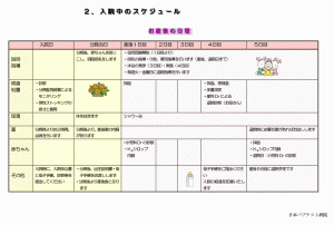 経腟分娩スケジュール