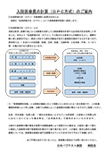 入院医療費の計算（DPC方式）のご案内