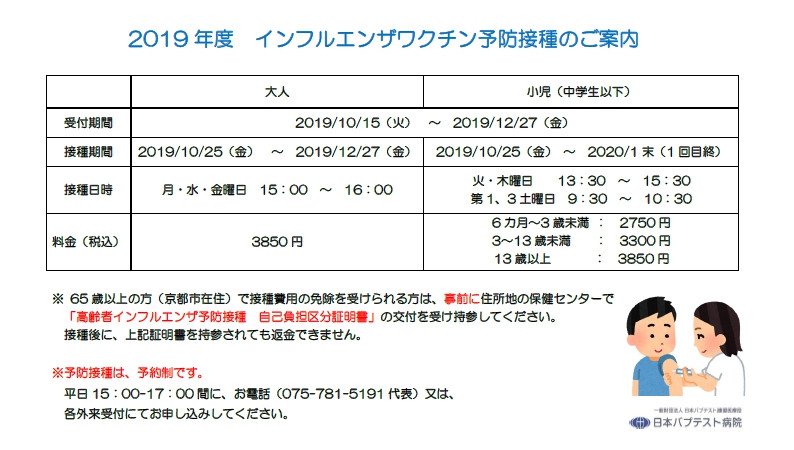 19年 インフルエンザワクチン予防接種について 京都市左京区 総合病院 日本バプテスト病院