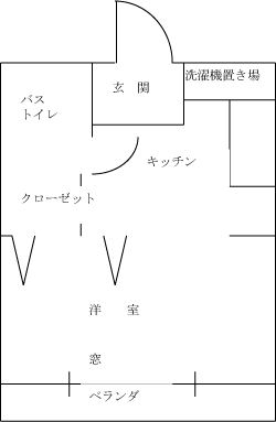 間取り 間取り